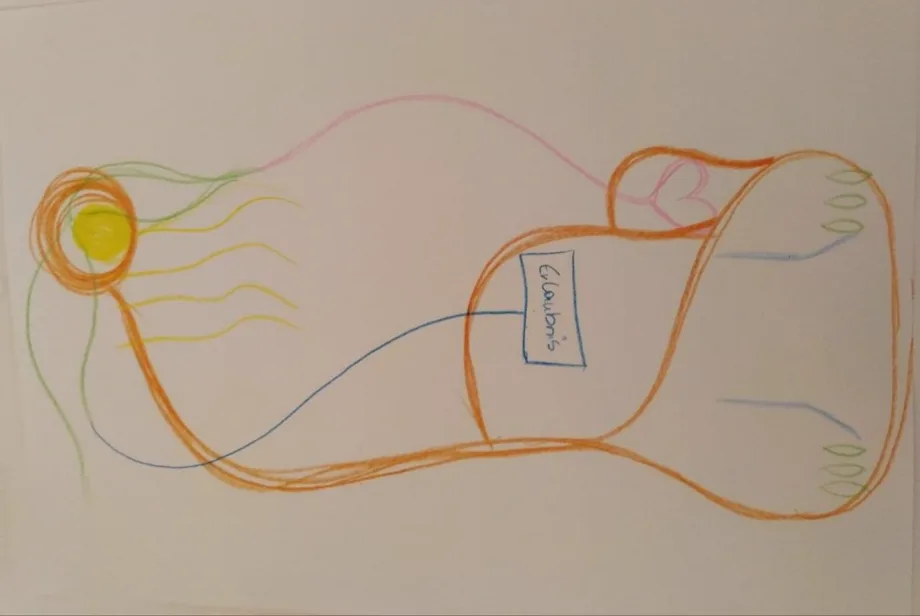 Beispielbild zum Thema Familiengeschichte