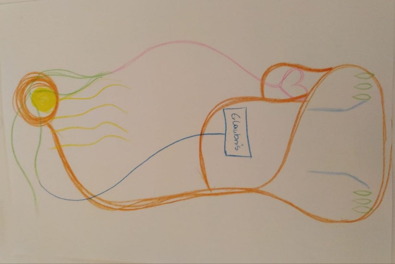 Beispielbild zum Thema Familiengeschichte